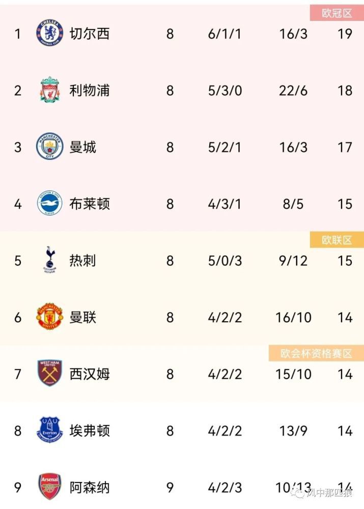 涩会